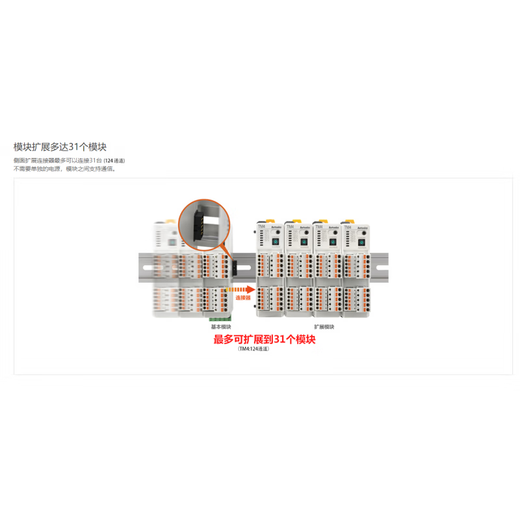Autonics Autonics TM4 temperature control module in stock TM4-N2SB
