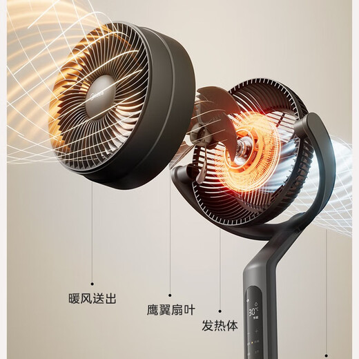 Midea Air Circulation Fan High Wind Desktop Vertical Dual-Purpose Light Sound Floor Standing Bladeless Electric Fan Storm Aromatherapy Mosquito Repellent DC Frequency Shaking Shaking Air Purifier Fan Heating and Cooling Antibacterial WIFI Touch Screen Remote Control Fresh Air for the Whole House