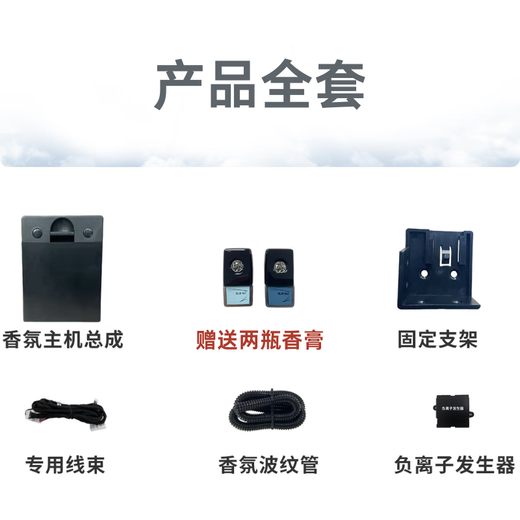 BMW 19-25 3/4/5/6 series x3x4x5 original model special fragrance negative ion system protocol modification 19-23 BMW 3/4/5/6 series fragrance system