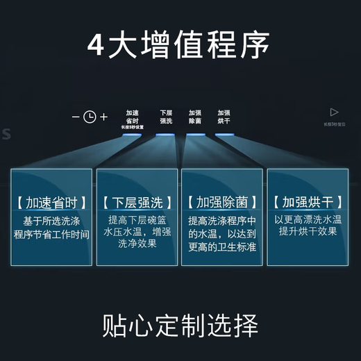 Siemens enhanced drying high temperature sterilization built-in dishwasher built-in 10 sets SC456B99BC