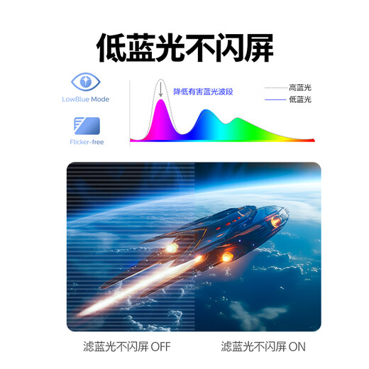 Philips EVNIA Yiwei 27-Zoll 4K160/320Hz Dual-Mode MiniLED 2304 Partition IPS HDR1400 kalibrierter HDMI2.1 Gaming-Monitor 27M2N6801M