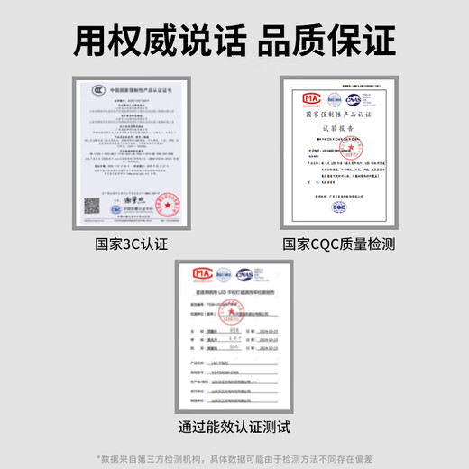 Beigong kitchen light 18W LED integrated ceiling light gusset light bathroom flat light panel light 300*300 white light 6000K Shangyi series