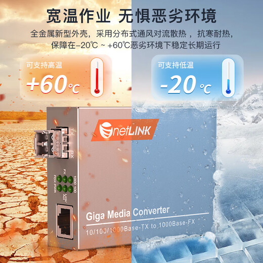 NetLINK HTB-GM-03/SFP Gigabit multi-mode dual-fiber optical fiber transceiver SFP photoelectric converter LC interface external power supply commercial grade one