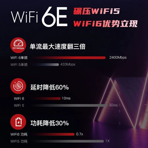 奥德茂 台式机电脑PCIE AX210无线网卡WIFI6千兆5G无线网络内置三频接收器蓝牙5.3 【AX210】台式10DB黑色天线