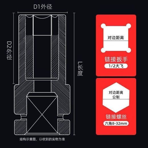Yanran Electric Wrench Socket Full Set Extended and Thickened Electric Wrench Universal Hexagonal Tool Socket 14 Wind Nozzle 10mm Thickened Long Style (8/24) 10-piece Set + Bent Rod
