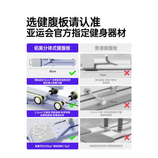 Youmei multi-functional split abdominal muscle fitness board automatic rebound abdominal wheel Pilates board ski machine counting combination counting fitness board + upgraded tension rope * 2 + push-up handle