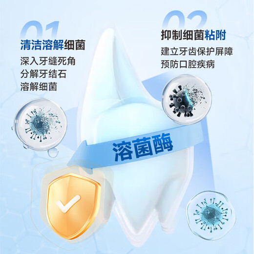 Pet-specific mouthwash for dogs and cats, tooth cleaning water, oral cleaning, removing stones, cleaning the mouth, tooth cleaning water 10ml*1 trial pack