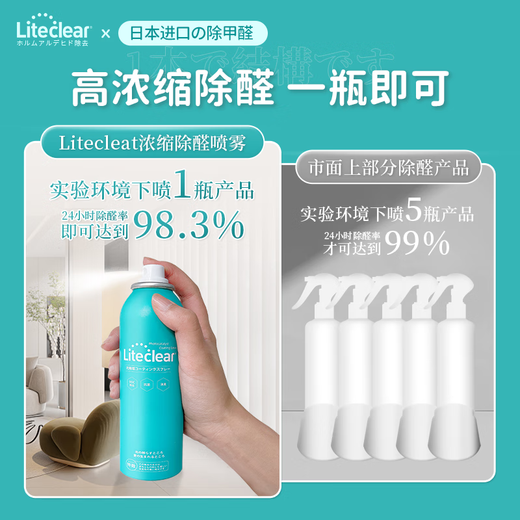 Liteclear imported powerful formaldehyde scavenger photocatalyst removes formaldehyde spray mist new house emergency move-in special deodorizing artifact