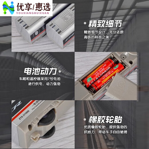 Tren de alta velocidad tren de juguete control remoto aleación Fuxing tren modelo juguete simulación armonía niños eléctrico niño versión eléctrica pura aleación Fuxing tres secciones blanco