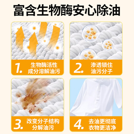 JINGZEYU (JINGZEYU) Oil-stained Clothes Oil-Removing King Stain Cleaning Artifact 200ml Clothing Oil-Stained Oil-Stain Remover Oil-Stained King
