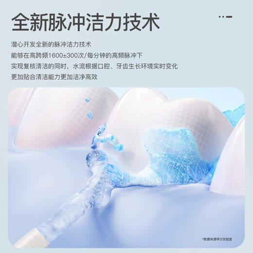 BAIR (BAIR) Enjuagador dental eléctrico M3 para uso doméstico, portátil, limpieza bucal, raspador dental, irrigador dental, raspador, limpieza de aparatos ortopédicos, regalo para amigos y amigas, tanque de agua grande M3Plus de 300 ml, blanco, 5 boquillas