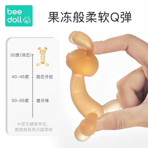 Beedoll ear rake rabbit teether baby chewable baby rabbit chewable silicone toy anti-eating hand artifact to soothe and not cry 1 pack lime yellow