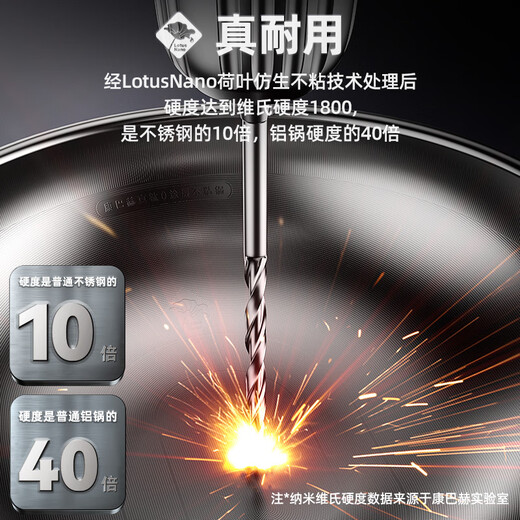 Konbach wok real titanium 0 coating non-stick pan PRO version antibacterial wok induction cooker gas universal 32cm