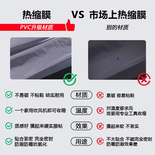 Cast solid plastic heat shrinkable film heat shrinkable transparent shrink film winding melt sealing shoe protective film pvc rapid heat shrinkable heat shrinkable film 50 pieces 25X40cm