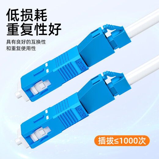 Sai Fiber Telecommunication Grade Fiber Adapter SC-LC Male and Female Fiber Coupler Round to Square Head Optical Power Red Light Pen Butt Connector