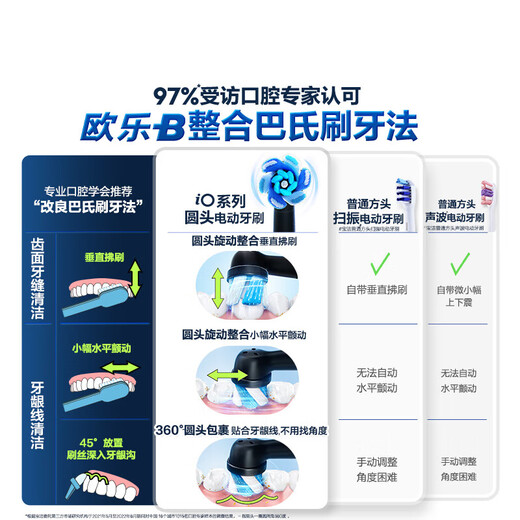 Oral-B Li Jiaqi's same model smart electric toothbrush iO3plus extreme white brush head * 2 root cleansing national subsidy OCC Jingdong gold list birthday gift gift