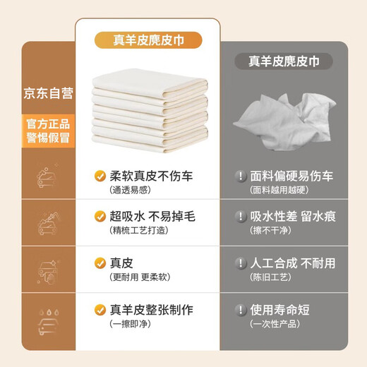 Guangdola suede rag for car wiping without leaving a trace, special rule car wash towel, chicken skin non-deerskin rag, no lint, wiping glass