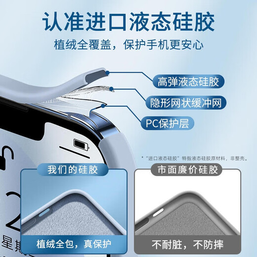 Made by Jinggong Intelligent Manufacturing, the skin feels really liquid, suitable for Apple 15 mobile phone case, iPhone 15promax, all-inclusive anti-fall liquid silicone plus case, simple and ultra-thin men and women, Apple 15ProMax, titanium original color, free tempered film, liquid skin feel, inner bottom border flocking