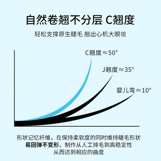 Beauty Fox Glue-free False Eyelashes Nine-tailed Rabbit Black 100 Clusters Double-tailed Fox Eye Tail Slanting Self-Adhesive Eyelashes MF8060