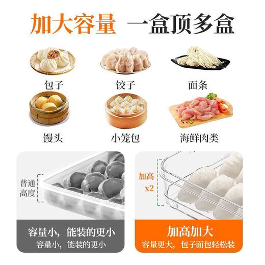 An Junsheng dumpling multi-layer refrigerator household special quick-frozen storage box to keep fresh, green, enlarged and thickened, four layers and one cover, 5A type