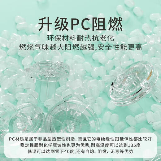 JCZS children's anti-shock socket protective cover baby plug socket safety plug plug plate switch power supply protective cover 48 pieces transparent rotation lock