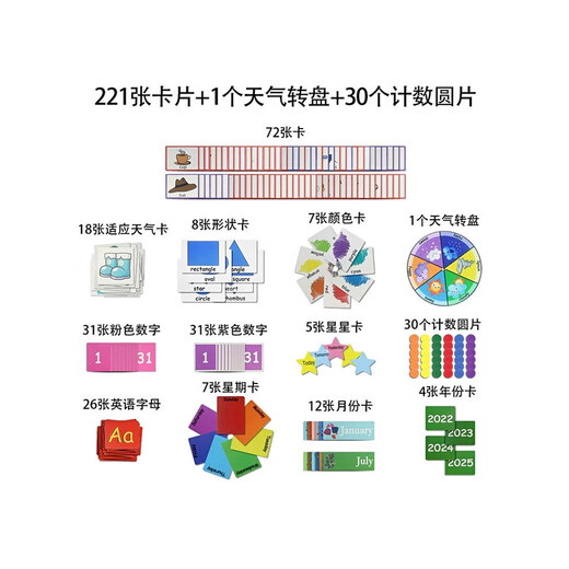 OTHER/其他儿童英语日历挂袋早教教具认识日期季节天气字母数字颜 A款 循环时间中心卡袋