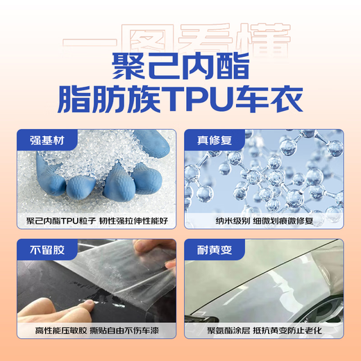 UCOLOR invisible car cover tpu car film 8mil invisible car cover film paint protection film transparent car cover suitable for Tesla Xiaomi yu7 BYD QJJJK