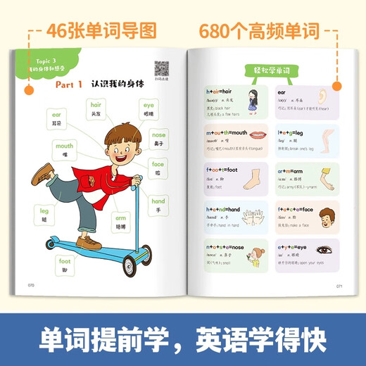 Englisch 3 Englisch frühzeitige Einführung in die Grundschule Englisch Zero Foundation Vorbereitung auf Erleuchtung 26 Englische Buchstaben 48 Phonetische Symbole 680 Hochfrequenzwörter 11 Klassenszenario Sätze 72 lustige Übungen Full 2 ​​Bände der englischen Einführung