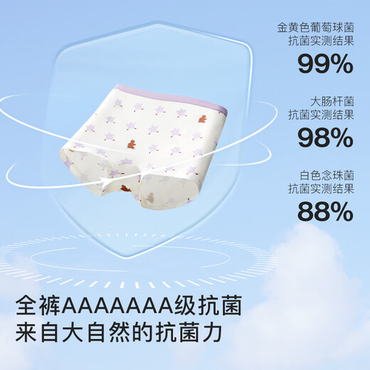 Like uu limited time discount children's underwear bamboo fiber men's and women's large children's and adolescents' triangle boxer shorts 3 pairs of girls' triangle white and green bear 110 (suitable for 105-115cm 30-40Jin Jin equals 0.5 kg)