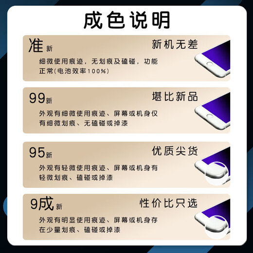 Ready stock Apple iPhone Apple 16Pro (6.3 inches) National Bank Full Netcom 5G Second-hand mobile phone 16pro white titanium 99 new National Bank 256GB 3 periods interest-free + gift package Three-year old store + one-year warranty