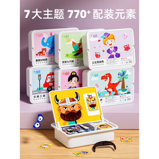 Xiaowandou Kindertag 2025 Internet -Promi -Spielzeug 4354 33 bis 6 Jahre alt, um ein Geburtstagsgeschenk für Mädchen mit Häusern, Gesichtsausdrücken und Ausdruck zu haben