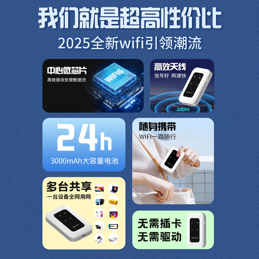 Newman wifi portátil triple red universal inalámbrico wi-fi6 móvil sin tarjeta Unicom Telecom ilimitado portátil 4G red de acompañamiento de alta velocidad tráfico universal modelo 2025