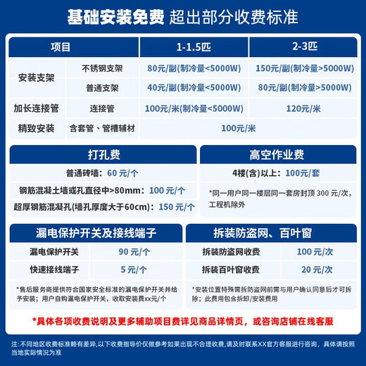 Haier Net Power Saving Large 1 HP First Class Energy Efficiency Wall Mounted Bedroom Energy Saving Air Conditioner Self-Cleaning Anti-Direct Blowing Air Conditioner KFR-26GW/E1-1 Home Appliances National Subsidy 20% Trade-In