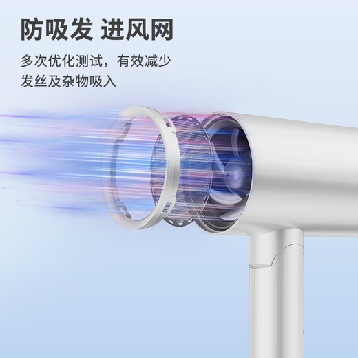 CONFU government subsidy hair dryer household high-power quick-drying hair dryer travel portable foldable 3C certified holiday gift for boyfriend and girlfriend rouge powder 1800W-negative ion hair care 3140