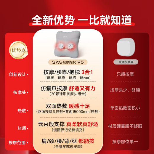 SKG Waist Massager V5 Massager Shoulder, Neck, Back and Abdominal Rubbing Instrument Warm Palace Waist Protector Hot Compress Cushion Massage Lumbar Backrest Office Artifact Birthday New Year Gift for Boyfriend and Girlfriend