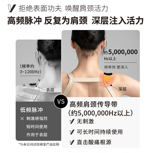 Panasonic small V-neck massager massage shawl, cervical spine, shoulder and neck massager artifact, neck trapezius muscle intelligent high-frequency pulse as a gift for parents and boyfriends RAE50