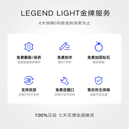 LEGEND LIGHT Five Princess Row Diamond 18k Gold Setting Cultured Diamond Ring No. 11 Free Zootopia Eternal Flowers