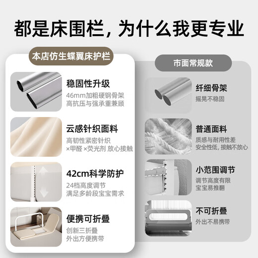 IMOMOTO bed fence baby free installation no punching anti-fall splicing bedside bezel baby portable travel guardrail milk tea rice 2m three-sided no assembly + free storage bag no assembly + free storage bag