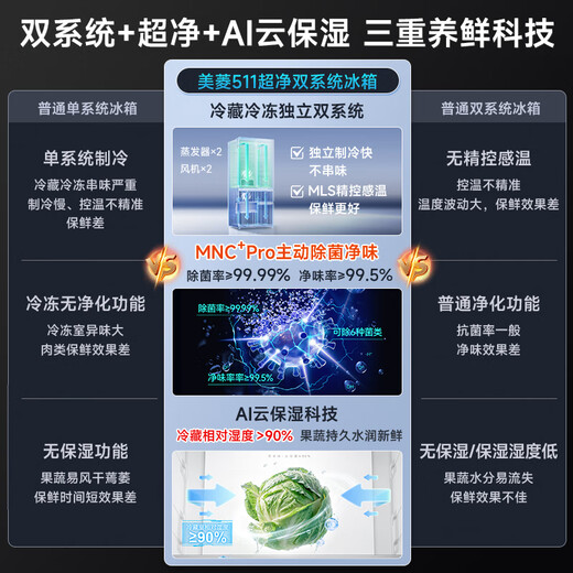Meiling MNC+ Deodorization Upgraded Active Sterilization 511L Dual System Zero Embedded Refrigerator French Style No MSG Control Fresh Storage BCD-511WFP9CZX511L Snowy White