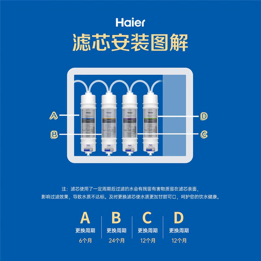 Haier Haier/Haier water purifier filter element HRO5009-5 accessories set HRO5020-4APP cotton 50-5H rear ABCD grade filter element (5009)