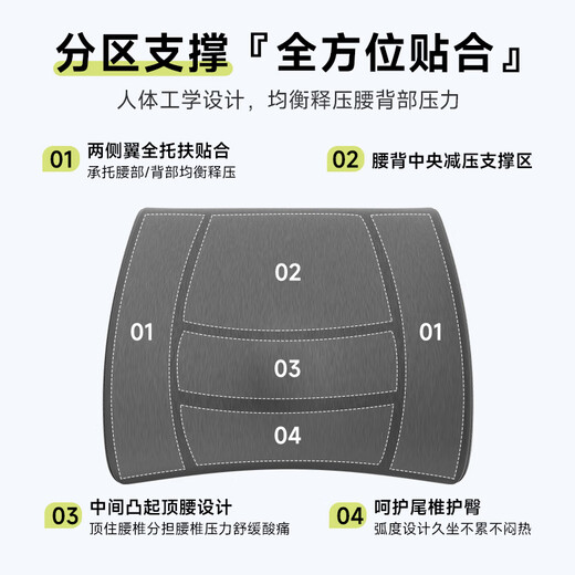 8H car lumbar support office chair lumbar support cushion lumbar support car lumbar cushion waist support sitting for a long time not tired artifact human lumbar pillow