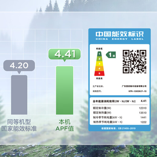 Midea ceiling air conditioner 5 hp ceiling air conditioner 5 hp 3 hp embedded 10 hp one-to-two ceiling air conditioner with no wind feeling commercial central air conditioner patio unit cooling and heating new energy efficiency store use 5 hp first class energy efficiency no wind feeling inverter heating and cooling 380V