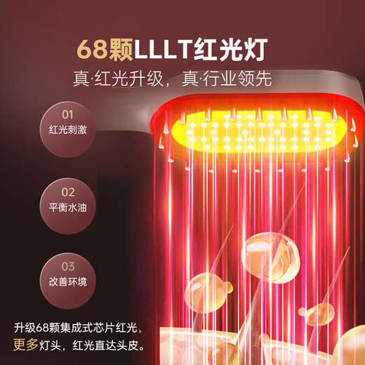 INANLEN medical energy red light LLLT red light hair care instrument massager hair health comb hair growth liquid introduction device scalp medicine introduction comb care instrument electric massage comb temperature sensing medicine comb 68 red lights, linear light, forest green