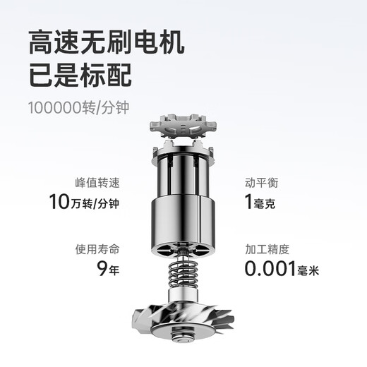 Laifen high-speed hair dryer, quick-drying hair care home hair dryer, negative ion hair dryer, birthday gift, SE lite blue gray + nozzle + stand