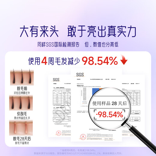 AUX Double 11 + National Subsidy 15% Hair Removal Device Sapphire Freezing Point Full Body Underarm Private Parts Home Shaving Machine Men’s Girlfriend Holiday Gift 1127 High Energy ProMax