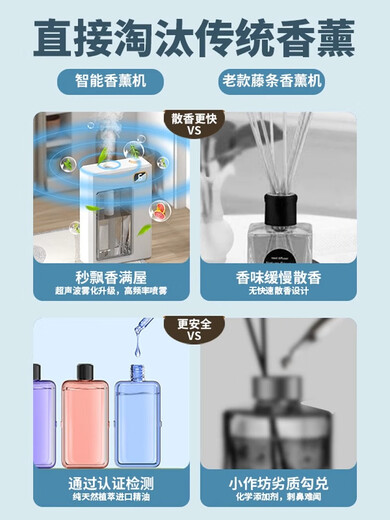 Xiaomi Buyi Air Freshener Aromatherapy Machine Automatic Spray Toilet Deodorization Bedroom Household Long-lasting Premium Bedroom Fragrance 1+2 Aromatherapy Machine*1 + Essential Oil*2 (Neutral