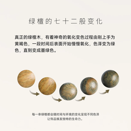 The fragrance of cheese brings wealth | Green sandalwood Wenwan bracelet bracelet Birthday gift Men and women accessories Valentine's Day gift Lucky cheese