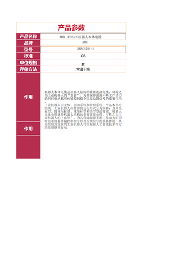 ABB IRB2400 robot body cable 3HAC4791-1 (set)