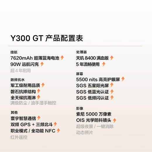 Vivo Y300 GT 12GB+512GB Desert Gold 7620mAh Ultra-thin Blue Ocean Battery Dimensity 8400 Full Blood Version Military-Grade Durable Quality AI Phone