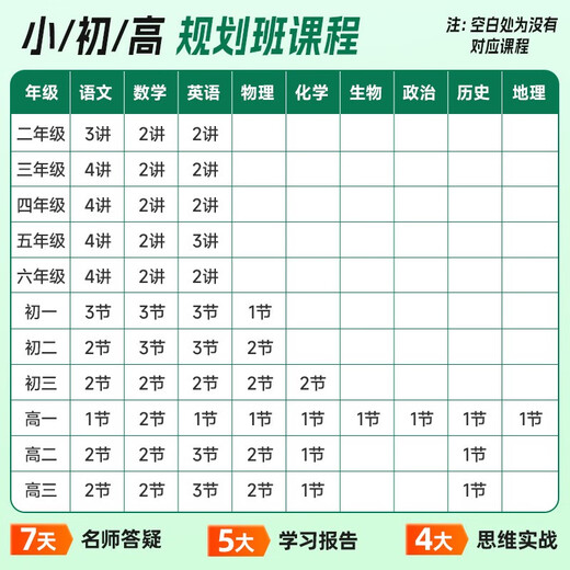 古汉语常用字字典第6版 古代汉语第六版 文言文全解全析工具书 商务印书馆 王力 可搭现代汉语词典第7版最新版新华字典古代汉语词典3版牛津高阶英汉双解词典2025年